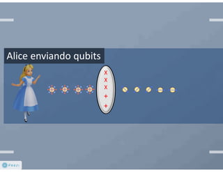 Criptologia Quântica