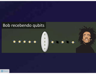 Criptologia Quântica