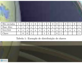 Criptologia Quântica