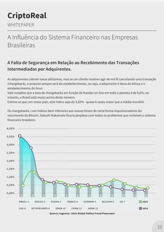 A Falta de Segurança em Relação ao Recebimento das Transações
Intermediadas por Adquirentes.
As adquirentes cobram taxas altíssimas, mas se um cliente resolver agir de má fé cancelando uma transação
(chargeback), o prejuízo sempre será do estabelecimento, ou seja, a adquirente é dona do bônus e o
estabelecimento do ônus.
Vale ressaltar que a taxa de chargebacks em função de fraudes on-line em todo o planeta é de 0,6%, no
entanto, o Brasil está muito acima deste número.
Estima-se que, em nosso país, este índice seja de 3,50% - quase 6 vezes maior que a média mundial.
Os chargebacks, com índices bem inferiores aos nossos foram de certa forma impulsionadores do
nascimento do Bitcoin. Satoshi Nakamoto ficaria perplexo com todos os problemas que norteiam o sistema
financeiro brasileiro.
10
CriptoReal
WHITEPAPER
A Influência do Sistema Financeiro nas Empresas
Brasileiras
 