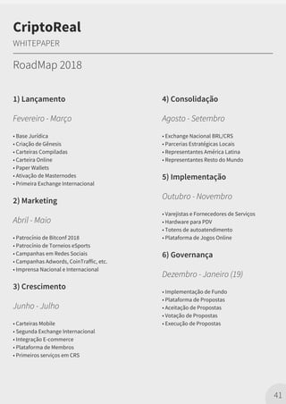 1) Lançamento
Fevereiro - Março
• Base Jurídica
• Criação de Gênesis
• Carteiras Compiladas
• Carteira Online
• Paper Wallets
• Ativação de Masternodes
• Primeira Exchange Internacional
2) Marketing
Abril - Maio
• Patrocínio de Bitconf 2018
• Patrocínio de Torneios eSports
• Campanhas em Redes Sociais
• Campanhas Adwords, CoinTraffic, etc.
• Imprensa Nacional e Internacional
3) Crescimento
Junho - Julho
• Carteiras Mobile
• Segunda Exchange Internacional
• Integração E-commerce
• Plataforma de Membros
• Primeiros serviços em CRS
41
4) Consolidação
Agosto - Setembro
• Exchange Nacional BRL/CRS
• Parcerias Estratégicas Locais
• Representantes América Latina
• Representantes Resto do Mundo
5) Implementação
Outubro - Novembro
• Varejistas e Fornecedores de Serviços
• Hardware para PDV
• Totens de autoatendimento
• Plataforma de Jogos Online
6) Governança
Dezembro - Janeiro (19)
• Implementação de Fundo
• Plataforma de Propostas
• Aceitação de Propostas
• Votação de Propostas
• Execução de Propostas
CriptoReal
WHITEPAPER
RoadMap 2018
 