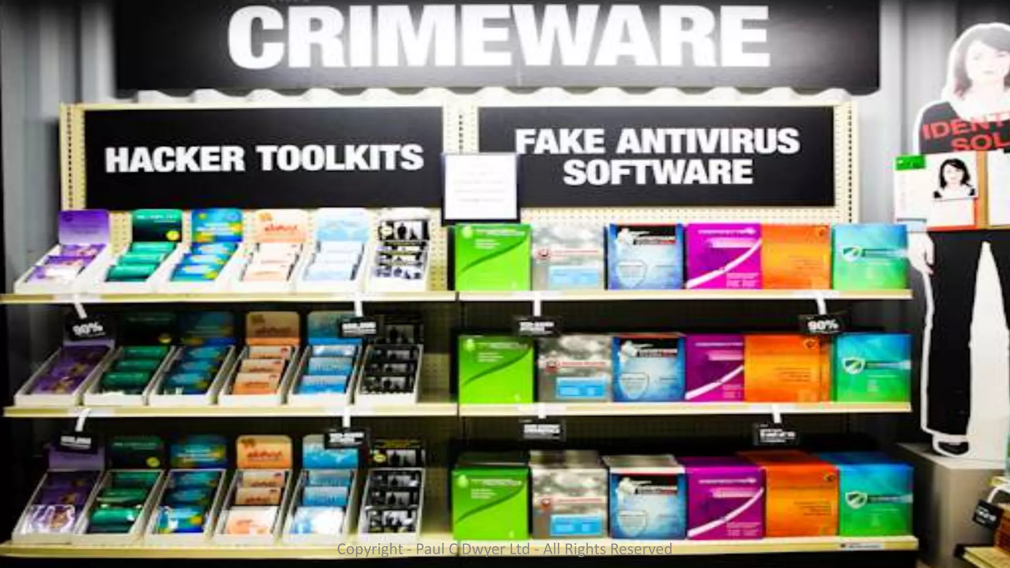 Crimeware Toolkits 
Copyright - Paul C Dwyer Ltd - All Rights Reserved 
 
