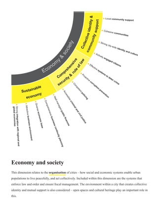 economy
security
&
rule
oflaw
support
ardsto
Sustainable
Com
pre
hensive
Collectiveidentity&
&life
sure
Econom
y&
society
Effective emergency response services
Local community support
Cohesive communities
Strong city-wide identity and cultureActively engaged citizensEffective systems to deter crime
Proactive
corruption
prevention
Com
petentpolicing
Accessiblecriminalandciviljustice
Well-managedpublicfinances
Comprehensivebusinesscontinuityplanning
Diverseeconomicbase
Attractivebusinessenvironment
Strongintegrationwithregionaland
globaleconomies
Comprehensivehazardandexposure
mapping
This dimension relates to the organisation of cities – how social and economic systems enable urban
populations to live peacefully, and act collectively. Included within this dimension are the systems that
enforce law and order and ensure fiscal management. The environment within a city that creates collective
identity and mutual support is also considered – open spaces and cultural heritage play an important role in
this.
4
Economy and society
 