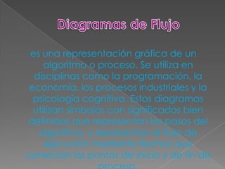 es una representación gráfica de un
     algoritmo o proceso. Se utiliza en
  disciplinas como la programación, la
 economía, los procesos industriales y la
  psicología cognitiva. Estos diagramas
  utilizan símbolos con significados bien
definidos que representan los pasos del
   algoritmo, y representan el flujo de
     ejecución mediante flechas que
conectan los puntos de inicio y de fin de
 