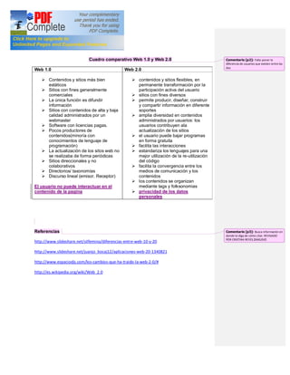 Cuadro comparativo Web 1.0 y Web 2.0                             Comentario [p2]: Falto poner la
                                                                                              diferencia de usuarios que existen entre las
                                                                                              dos
Web 1.0                                        Web 2.0

   Ø Contenidos y sitios más bien                  Ø contenidos y sitios flexibles, en
     estáticos                                       permanente transformación por la
   Ø Sitios con fines generalmente                   participación activa del usuario
     comerciales                                   Ø sitios con fines diversos
   Ø La única función es difundir                  Ø permite producir, diseñar, construir
     información                                     y compartir información en diferente
   Ø Sitios con contenidos de alta y baja            soportes
     calidad administrados por un                  Ø amplia diversidad en contenidos
     webmaster                                       administrados por usuarios: los
   Ø Software con licencias pagas.                   usuarios contribuyen ala
   Ø Pocos productores de                            actualización de los sitios
     contenidos(minoría con                        Ø el usuario puede bajar programas
     conocimientos de lenguaje de                    en forma gratuita
     programación)                                 Ø facilita las interacciones
   Ø La actualización de los sitos web no          Ø estandariza los lenguajes para una
     se realizaba de forma periódicas                mejor utilización de la re-utilización
   Ø Sitios direccionales y no                       del código
     colaborativos                                 Ø facilita la convergencia entre los
   Ø Directorios/ taxonomías                         medios de comunicación y los
   Ø Discurso lineal (emisor. Receptor)              contenidos
                                                   Ø los contenidos se organizan
El usuario no puede interactuar en el                mediante tags y folksonomias
contenido de la pagina                             Ø privacidad de los datos
                                                     personales




Referencias                                                                                   Comentario [p3]: Busca información en
                                                                                              donde te diga de cómo citar. REVISADO
                                                                                              POR CRISTINA REYES ZAMUDIO
http://www.slideshare.net/silfemina/diferencias-entre-web-10-y-20

http://www.slideshare.net/juanjo_bocaj12/aplicaciones-web-20-1340821

http://www.espaciodjs.com/los-cambios-que-ha-traido-la-web-2-0/#

http://es.wikipedia.org/wiki/Web_2.0
 