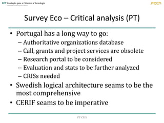 Survey Eco – Critical analysis (PT)
• Portugal has a long way to go:
– Authoritative organizations database
– Call, grants...