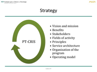 Strategy

PT-CRIS

•
•
•
•
•
•
•

Vision and mission
Benefits
Stakeholders
Fields of activity
Principles
Service architect...