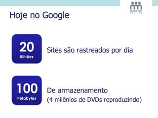 Hoje no Google
Sites são rastreados por dia
De armazenamento
(4 milênios de DVDs reproduzindo)
20
Bilhões
100
Petabytes
 