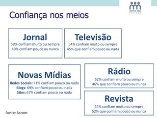 Confiança nos meios
 