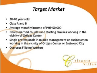 Target  Market
28-­‐40  years  old
Class  A  and  B
Average  monthly  income  of  PHP  50,000
Newly  married  couples  and  starting  families  working  in  the  
vicinity  of  Ortigas  Center
Single  professionals  in  middle  management  or  businessmen  
working  in  the  vicinity  of  Ortigas  Center  or  Eastwood  City
Overseas  Filipino  Workers
 