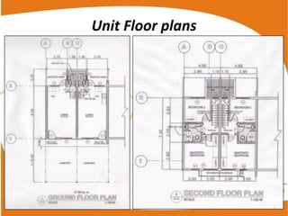 Unit  Floor  plans
 