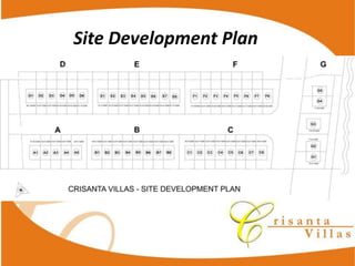 Site  Development  Plan
 