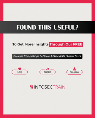To Get More Insights Through Our FREE
FOUND THIS USEFUL?
Courses | Workshops | eBooks | Checklists | Mock Tests
LIKE FOLLOW
SHARE
 