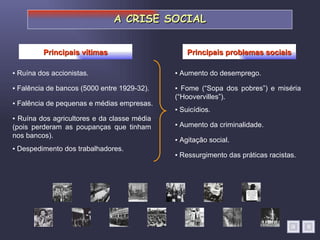 A CRISE SOCIAL


         Principais vítimas                      Principais problemas sociais

▪ Ruína dos accionistas.                     ▪ Aumento do desemprego.

▪ Falência de bancos (5000 entre 1929-32).   ▪ Fome (“Sopa dos pobres”) e miséria
                                             (“Hoovervilles”).
▪ Falência de pequenas e médias empresas.
                                             ▪ Suicídios.
▪ Ruína dos agricultores e da classe média
(pois perderam as poupanças que tinham       ▪ Aumento da criminalidade.
nos bancos).
                                             ▪ Agitação social.
▪ Despedimento dos trabalhadores.
                                             ▪ Ressurgimento das práticas racistas.
 