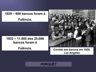 Corrida aos bancos em 1929, Los Angeles 1929 – 600 bancos foram à Falência. 1933 – 11.000 dos 25.000 bancos foram à Falência. PORQUÊ? 