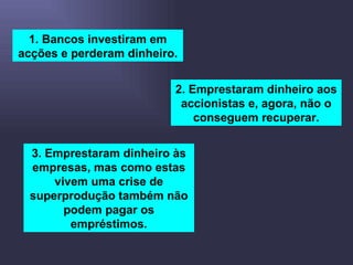 1. Bancos investiram em acções e perderam dinheiro. 2. Emprestaram dinheiro aos accionistas e, agora, não o conseguem recuperar. 3. Emprestaram dinheiro às empresas, mas como estas vivem uma crise de superprodução também não podem pagar os empréstimos. 