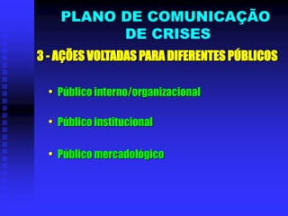 3 - AÇÕES VOLTADAS PARA DIFERENTES PÚBLICOS
• Público interno/organizacional
• Público institucional
• Público mercadológico
PLANO DE COMUNICAÇÃO
DE CRISES
 