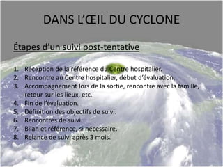 DANS L’ŒIL DU CYCLONE
Étapes d’un suivi post-tentative
1. Réception de la référence du Centre hospitalier.
2. Rencontre au Centre hospitalier, début d’évaluation.
3. Accompagnement lors de la sortie, rencontre avec la famille,
retour sur les lieux, etc.
4. Fin de l’évaluation.
5. Définition des objectifs de suivi.
6. Rencontres de suivi.
7. Bilan et référence, si nécessaire.
8. Relance de suivi après 3 mois.
 
