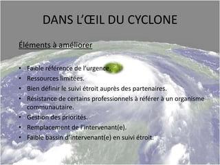 DANS L’ŒIL DU CYCLONE
Éléments à améliorer
• Faible référence de l’urgence.
• Ressources limitées.
• Bien définir le suivi étroit auprès des partenaires.
• Résistance de certains professionnels à référer à un organisme
communautaire.
• Gestion des priorités.
• Remplacement de l’intervenant(e).
• Faible bassin d’intervenant(e) en suivi étroit.
 