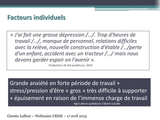 « J'ai fait une grosse dépression /…/. Trop d'heures de
travail /…/, manque de personnel, relations difficiles
avec la relève, nouvelle construction d'étable /…/perte
d'un enfant, accident avec un tracteur /…/ mais nous
devons garder espoir en l'avenir ».
Producteur de lait québécois, 2010
Grande anxiété en forte période de travail +
stress/pression d’être « gros » très difficile à supporter
+ épuisement en raison de l’immense charge de travail
Agriculteur québécois s’étant suicidé
Facteurs individuels
Ginette Lafleur – Webinaire CRISE – 17 avril 2013
 