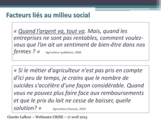 « Quand l’argent va, tout va. Mais, quand les
entreprises ne sont pas rentables, comment voulez-
vous que l’on ait un sentiment de bien-être dans nos
fermes ? » Agriculteur québécois, 2006
« Si le métier d'agriculteur n'est pas pris en compte
d'ici peu de temps, je crains que le nombre de
suicides s'accélère d'une façon considérable. Quand
vous ne pouvez plus faire face aux remboursements
et que le prix du lait ne cesse de baisser, quelle
solution? » Agriculteur français, 2010
Facteurs liés au milieu social
Ginette Lafleur – Webinaire CRISE – 17 avril 2013
 