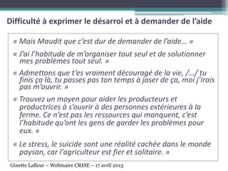 « Mais Maudit que c’est dur de demander de l’aide… »
« J’ai l’habitude de m’organiser tout seul et de solutionner
mes problèmes tout seul. »
« Admettons que t’es vraiment découragé de la vie, /…/ tu
finis ça là, tu passes pas ton temps à jaser de ça, moi j’irais
pas m’ouvrir. »
« Trouvez un moyen pour aider les producteurs et
productrices à s’ouvrir à des personnes extérieures à la
ferme. Ce n’est pas les ressources qui manquent, c’est
l’habitude qu’ont les gens de garder les problèmes pour
eux. »
« Le stress, le suicide sont une réalité cachée dans le monde
paysan, car l'agriculteur est fier et solitaire. »
Difficulté à exprimer le désarroi et à demander de l’aide
Ginette Lafleur – Webinaire CRISE – 17 avril 2013
 