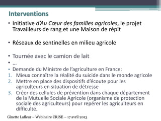 • Initiative d’Au Cœur des familles agricoles, le projet
Travailleurs de rang et une Maison de répit
• Réseaux de sentinelles en milieu agricole
• Tournée avec le camion de lait
• …
• Demande du Ministre de l’agriculture en France:
1. Mieux connaître la réalité du suicide dans le monde agricole
2. Mettre en place des dispositifs d’écoute pour les
agriculteurs en situation de détresse
3. Créer des cellules de prévention dans chaque département
de la Mutuelle Sociale Agricole (organisme de protection
sociale des agriculteurs) pour repérer les agriculteurs en
difficulté.
Interventions
Ginette Lafleur – Webinaire CRISE – 17 avril 2013
 
