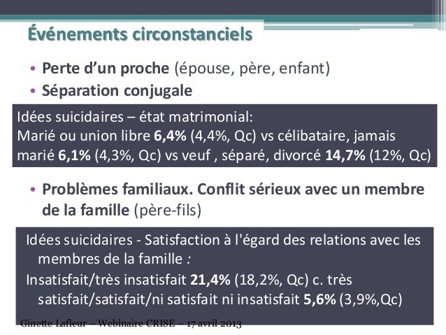Célibataire weemove