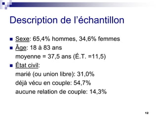 Description de l’échantillon
 Sexe: 65,4% hommes, 34,6% femmes
 Âge: 18 à 83 ans
moyenne = 37,5 ans (É.T. =11,5)
 État civil:
marié (ou union libre): 31,0%
déjà vécu en couple: 54,7%
aucune relation de couple: 14,3%
12
 