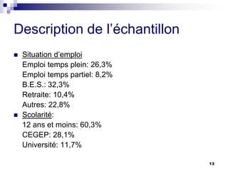 Description de l’échantillon
 Situation d’emploi
Emploi temps plein: 26,3%
Emploi temps partiel: 8,2%
B.E.S.: 32,3%
Retraite: 10,4%
Autres: 22,8%
 Scolarité:
12 ans et moins: 60,3%
CEGEP: 28,1%
Université: 11,7%
13
 