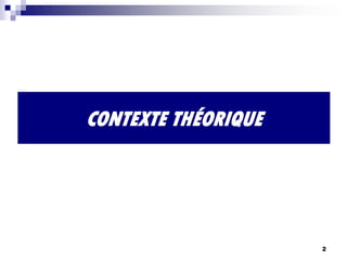 CONTEXTE THÉORIQUE
2
 