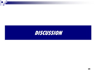 DISCUSSION
29
 
