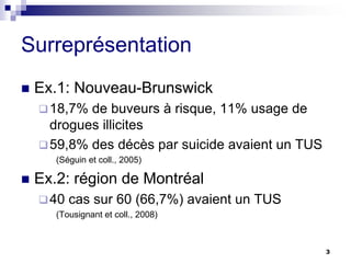 Surreprésentation
 Ex.1: Nouveau-Brunswick
18,7% de buveurs à risque, 11% usage de
drogues illicites
59,8% des décès par suicide avaient un TUS
(Séguin et coll., 2005)
 Ex.2: région de Montréal
40 cas sur 60 (66,7%) avaient un TUS
(Tousignant et coll., 2008)
3
 