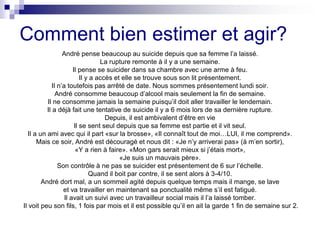Comment bien estimer et agir?
André pense beaucoup au suicide depuis que sa femme l’a laissé.
La rupture remonte à il y a une semaine.
Il pense se suicider dans sa chambre avec une arme à feu.
Il y a accès et elle se trouve sous son lit présentement.
Il n’a toutefois pas arrêté de date. Nous sommes présentement lundi soir.
André consomme beaucoup d’alcool mais seulement la fin de semaine.
Il ne consomme jamais la semaine puisqu’il doit aller travailler le lendemain.
Il a déjà fait une tentative de suicide il y a 6 mois lors de sa dernière rupture.
Depuis, il est ambivalent d’être en vie
Il se sent seul depuis que sa femme est partie et il vit seul.
Il a un ami avec qui il part «sur la brosse», «Il connaît tout de moi…LUI, il me comprend».
Mais ce soir, André est découragé et nous dit : «Je n’y arriverai pas» (à m’en sortir),
«Y a rien à faire». «Mon gars serait mieux si j’étais mort»,
«Je suis un mauvais père».
Son contrôle à ne pas se suicider est présentement de 6 sur l’échelle.
Quand il boit par contre, il se sent alors à 3-4/10.
André dort mal, a un sommeil agité depuis quelque temps mais il mange, se lave
et va travailler en maintenant sa ponctualité même s’il est fatigué.
Il avait un suivi avec un travailleur social mais il l’a laissé tomber.
Il voit peu son fils, 1 fois par mois et il est possible qu’il en ait la garde 1 fin de semaine sur 2.
 