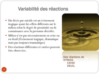 Variabilité des réactions
 Un décès par suicide est un événement
tragique ayant des effets différents sur le
milieu selon le degré de proximité ou de
connaissance avec la personne décédée.
 Milieu n’est pas nécessairement en crise ou
en deuil (Événement tragique, dramatique
mais pas toujours traumatique)
 Des réactions différentes et variées peuvent
être observées.
Des réactions de
STRESS
CRISE
DEUIL
6
 
