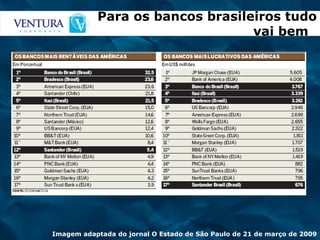 Imagem adaptada do jornal O Estado de São Paulo de 21 de março de 2009 Para os bancos brasileiros tudo vai bem  