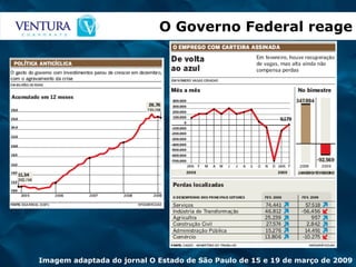 Imagem adaptada do jornal O Estado de São Paulo de 15 e 19 de março de 2009 O Governo Federal reage 