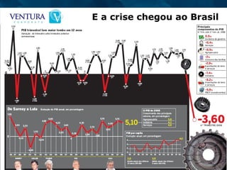 Imagem adaptada do Revista Veja de 25 de fevereiro de 2009 E a crise chegou ao Brasil  