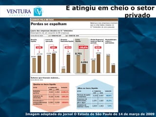 Imagem adaptada do jornal O Estado de São Paulo de 14 de março de 2009 E atingiu em cheio o setor privado  