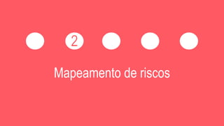 Mapeamento de riscos
 