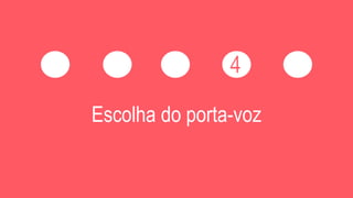 Escolha do porta-voz
 