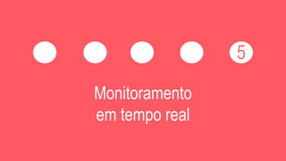Monitoramento
em tempo real
 