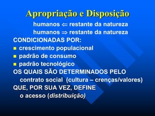 Apropriação e Disposição
humanos  restante da natureza
humanos  restante da natureza
CONDICIONADAS POR:
 crescimento populacional
 padrão de consumo
 padrão tecnológico
OS QUAIS SÃO DETERMINADOS PELO
contrato social (cultura – crenças/valores)
QUE, POR SUA VEZ, DEFINE
o acesso (distribuição)

 
