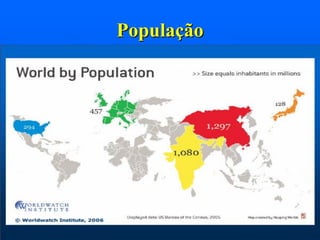 População

 