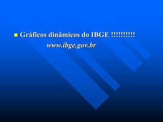

Gráficos dinâmicos do IBGE !!!!!!!!!!
www.ibge.gov.br

 