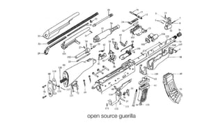 open source guerilla
 