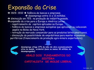 Expansão da Crise    1929- 1932    falência de bancos e empresas.    desemprego entre 11 e 13 milhões.    diminuição em 75%  na produção da indústria pesada. expansão da crise para a Europa e América Latina: - repatriamento de  capitais aplicados na Europa. - falência de bancos e empresas européias que aplicavam ou colocavam  papéis na Bolsa de Nova York. - retração do mercado consumidor para os produtos latino-americanos. - diminuição da possibilidade de empréstimos para manter economias periféricas (financiamento de produção agro-minero exportadora).  desemprego atinge 27% da mão-de-obra economicamente ativa no mundo  ocidental (mais ou menos 48 milhões de desempregados) ABALO DOS  FUNDAMENTOS DO SISTEMA CAPITALISTA  DE MOLDE LIBERAL Prof a  Eulália - 2010 