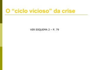 O “ciclo vicioso” da crise


         VER ESQUEMA 2 – P. 79
 