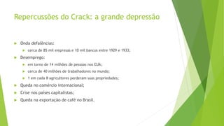 Repercussões do Crack: a grande depressão
 Onda defalências:
 cerca de 85 mil empresas e 10 mil bancos entre 1929 e 1933;
 Desemprego:
 em torno de 14 milhões de pessoas nos EUA;
 cerca de 40 milhões de trabalhadores no mundo;
 1 em cada 8 agricultores perderam suas propriedades;
 Queda no comércio internacional;
 Crise nos países capitalistas;
 Queda na exportação de café no Brasil.
 