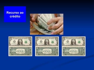 Recurso ao crédito 